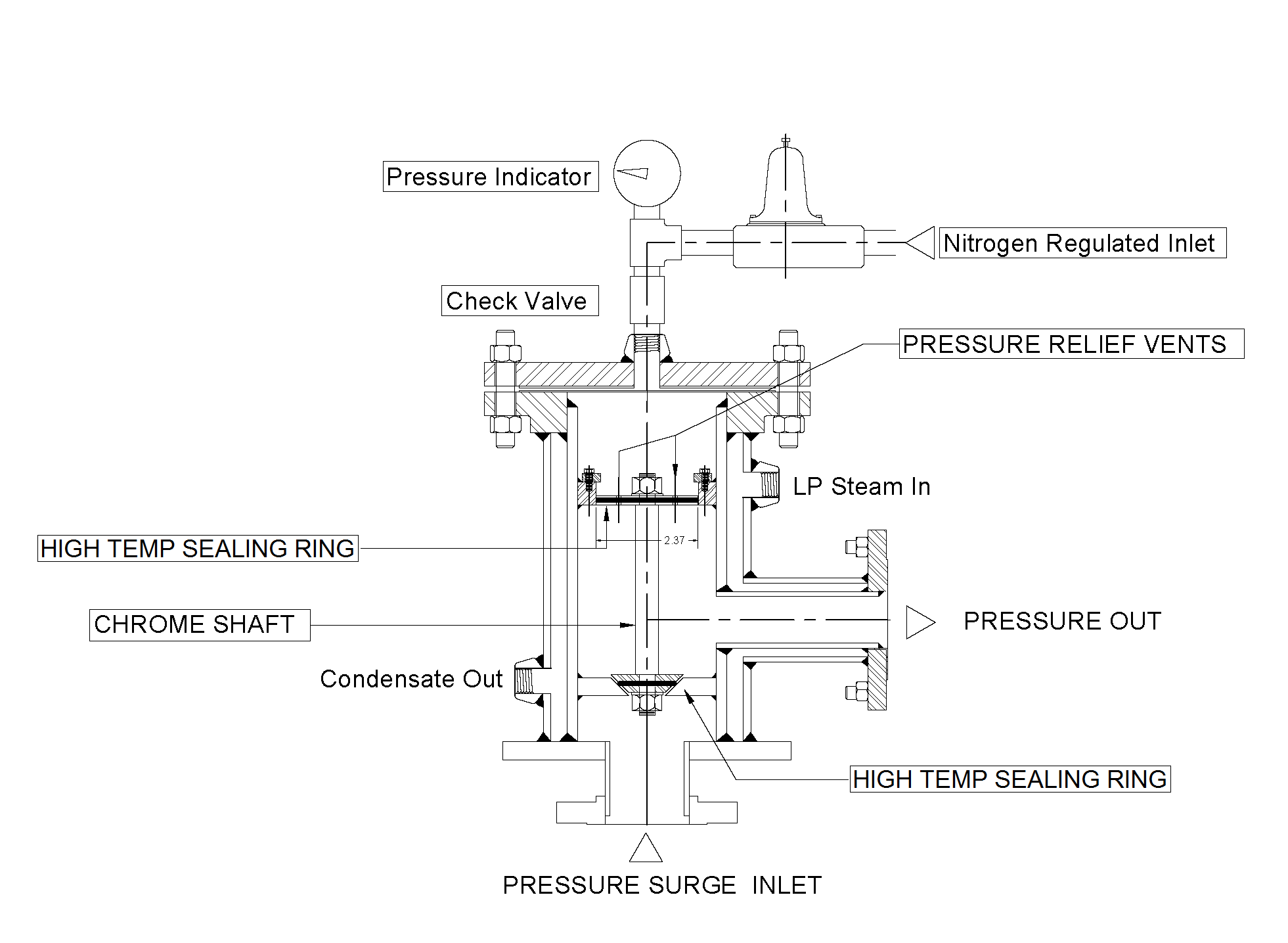 PSRD - high temp sealing ring